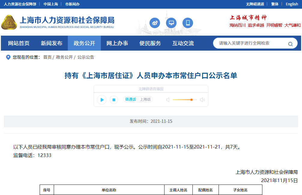 2021年11月第一批居轉(zhuǎn)戶公示名單：接10月持續(xù)下降，僅有1596人成功落戶上海