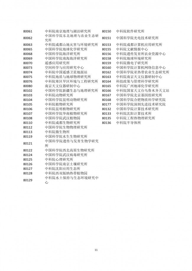 2022年應屆生在上海積分落戶細則解讀