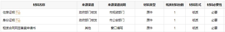 上海市住房租賃合同備案通知書