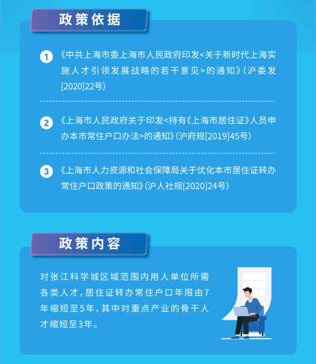 官方發(fā)布！上海居轉(zhuǎn)戶由7年縮短至5年或3年