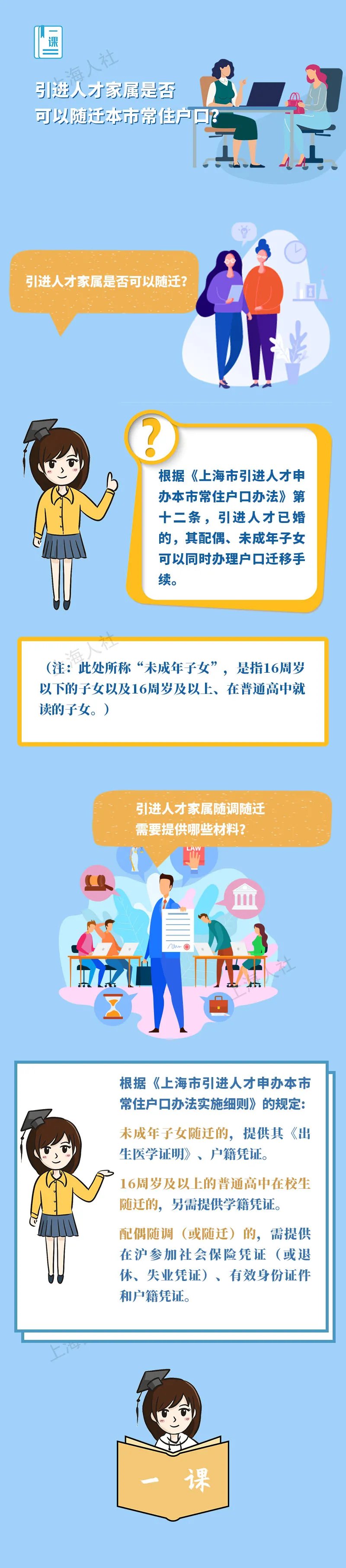 2022年上海人才引進落戶家屬可以隨遷嗎？