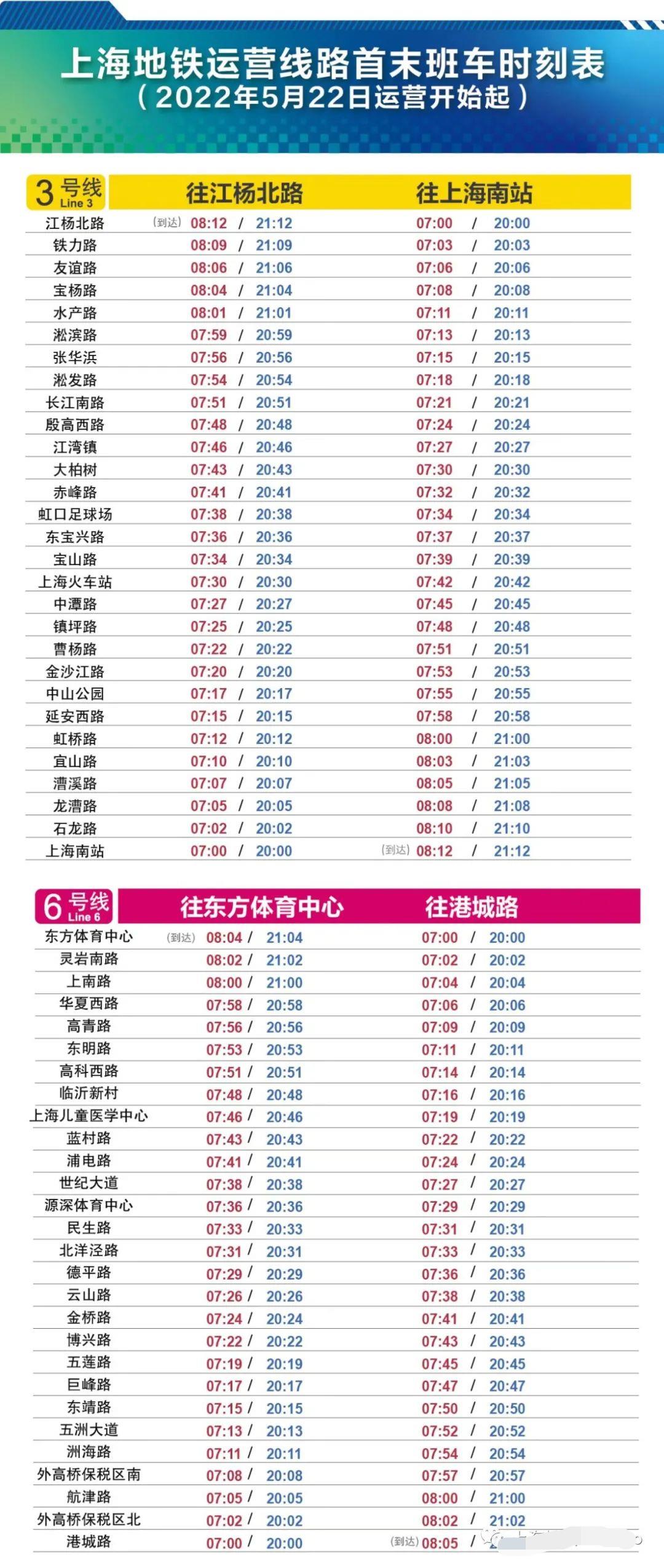 5月22日起，上海地鐵運(yùn)營時(shí)間公布