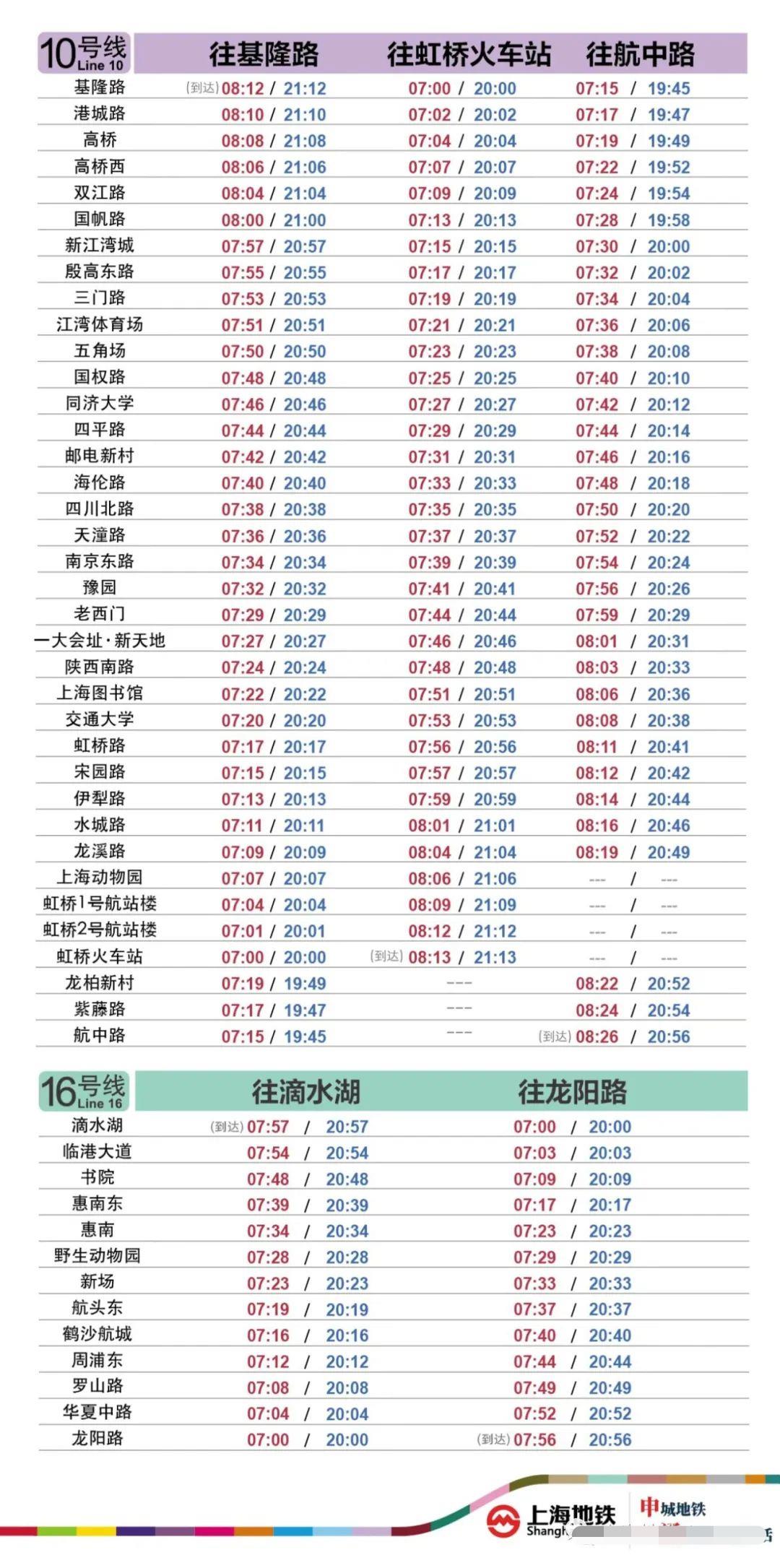 5月22日起，上海地鐵運(yùn)營時(shí)間公布