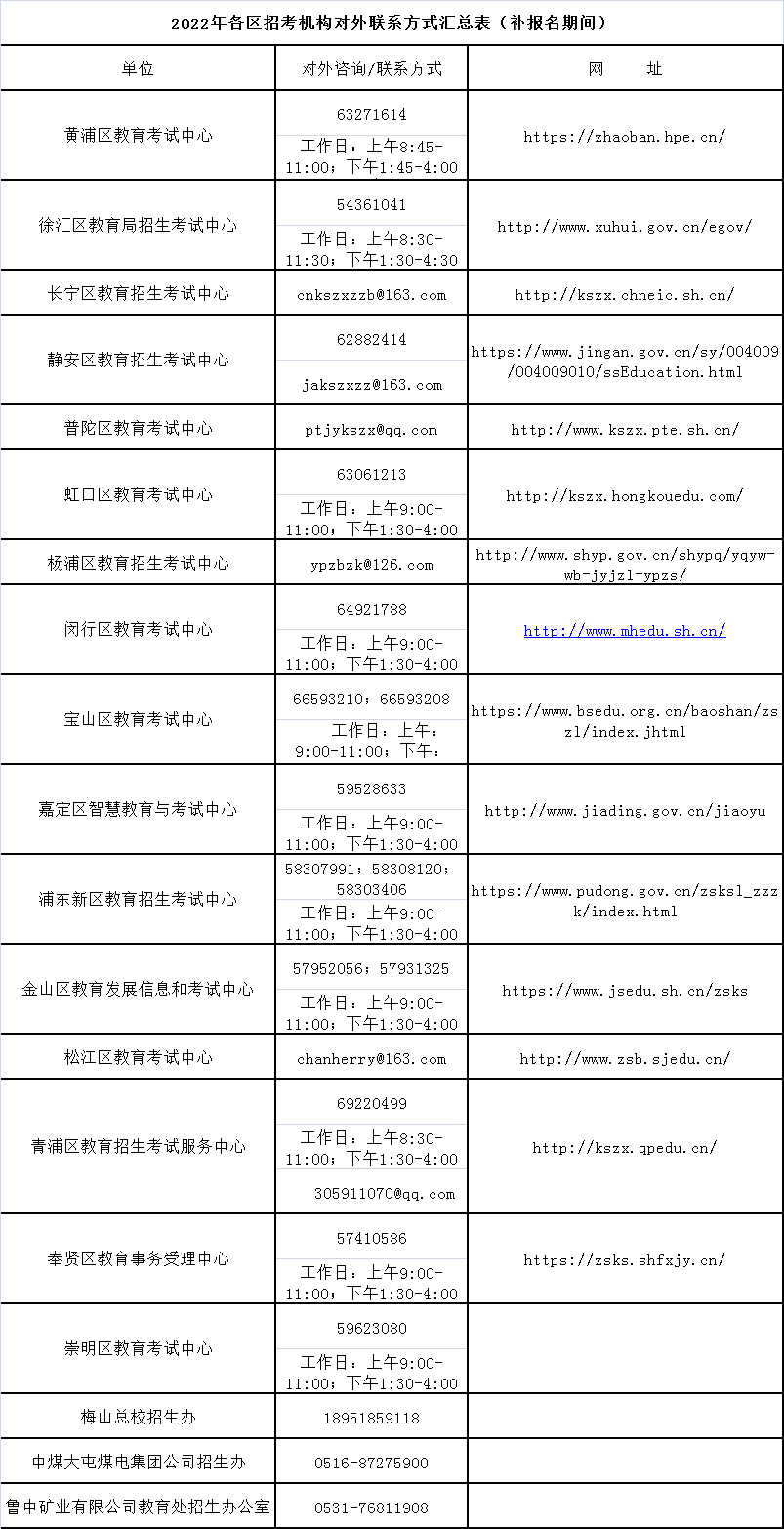 2022上海中招補(bǔ)報(bào)名6月10日-11日進(jìn)行