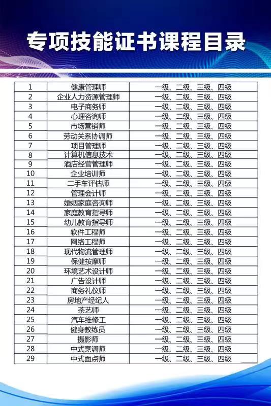 2022年上海購房居住證積分查詢