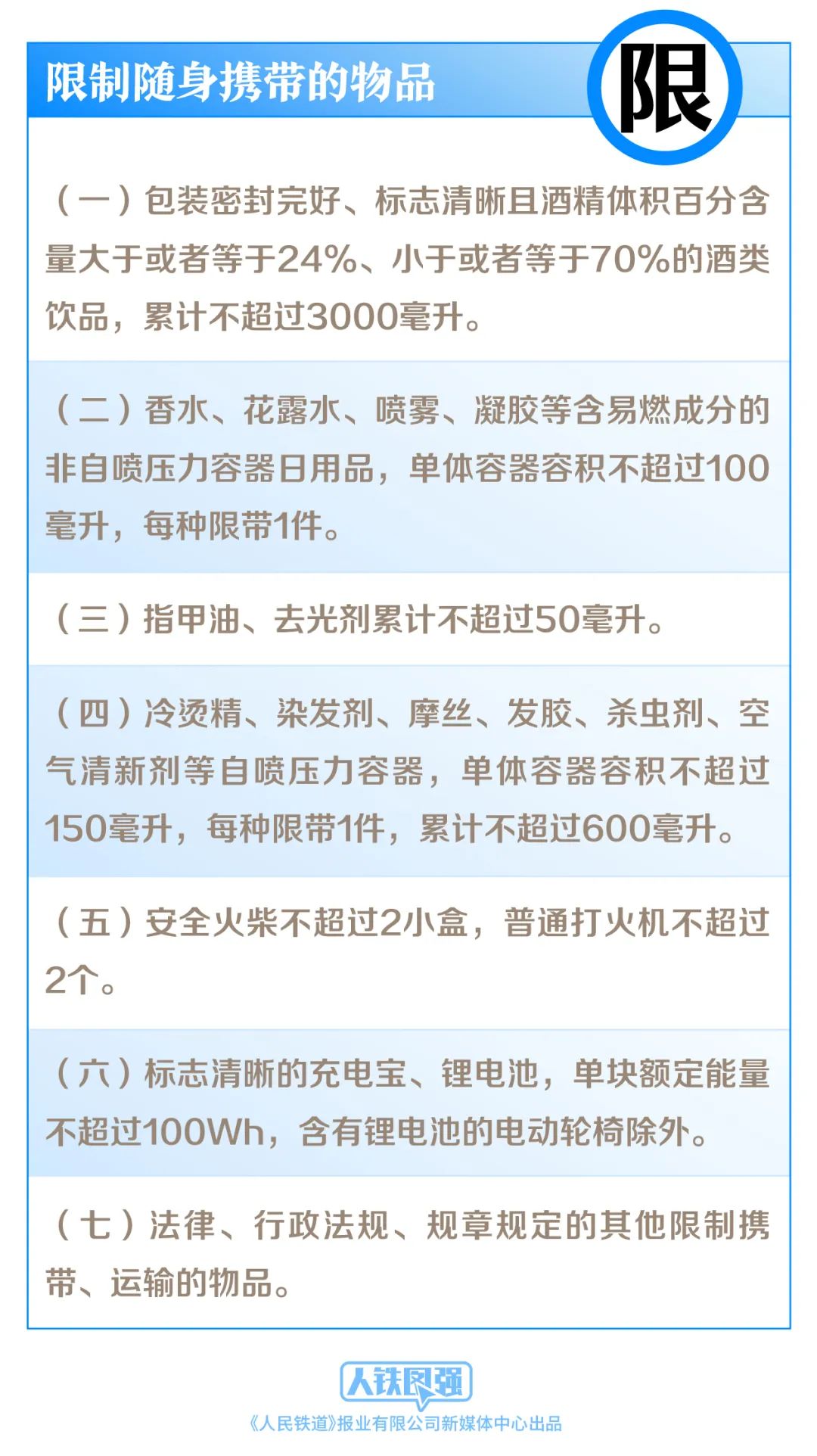 下月起，上海人坐火車有新變化?。ǜ綀D解）