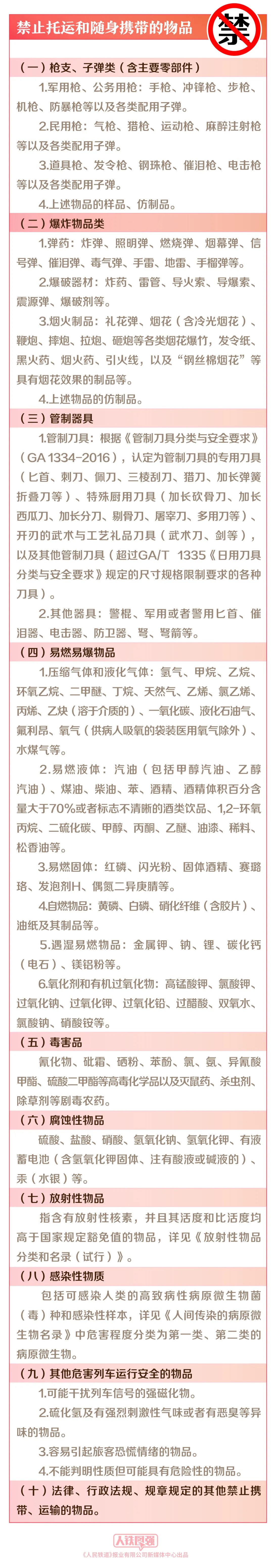 下月起，上海人坐火車有新變化?。ǜ綀D解）