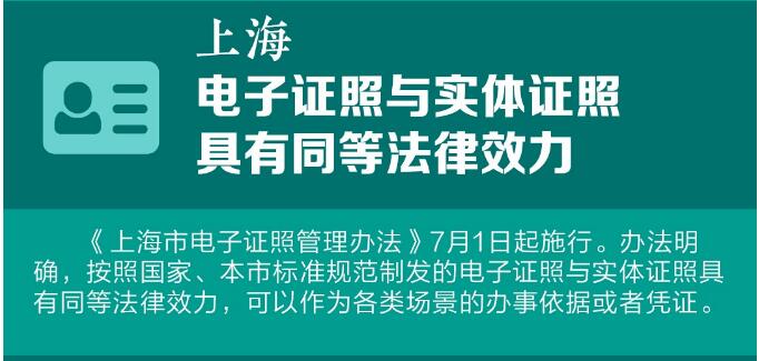 上海人注意，7月新規(guī)來(lái)啦，涉及房產(chǎn)、火車(chē)出行、計(jì)劃生育！