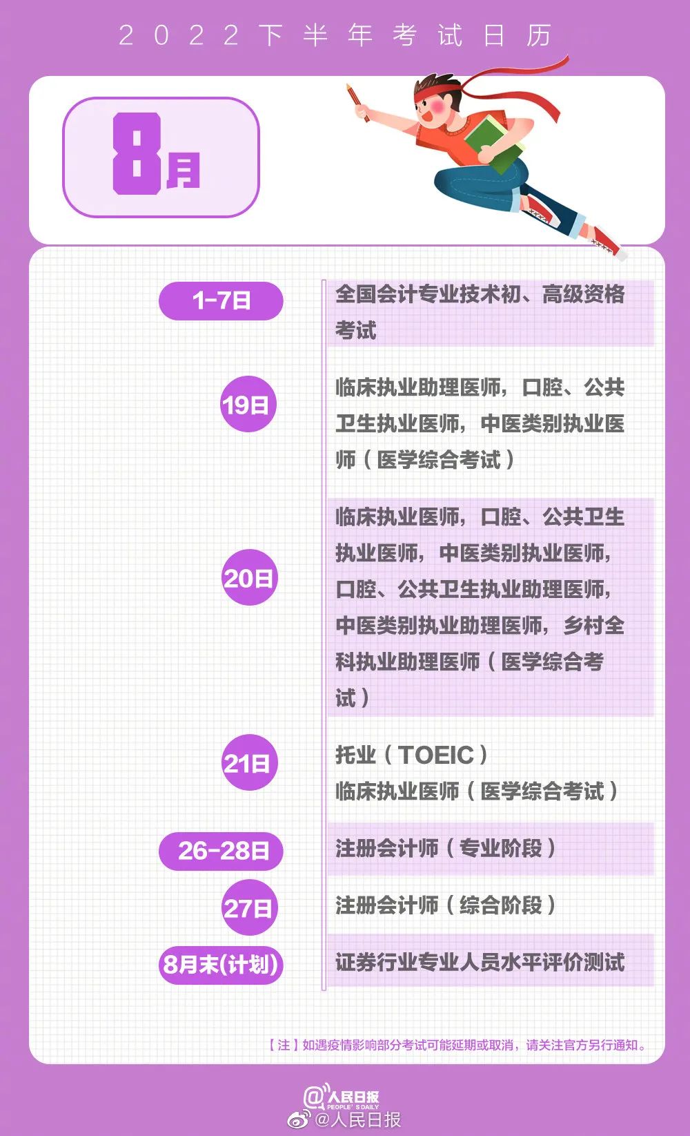 2022下半年考證日歷來啦，哪一種適合你上海職稱落戶？