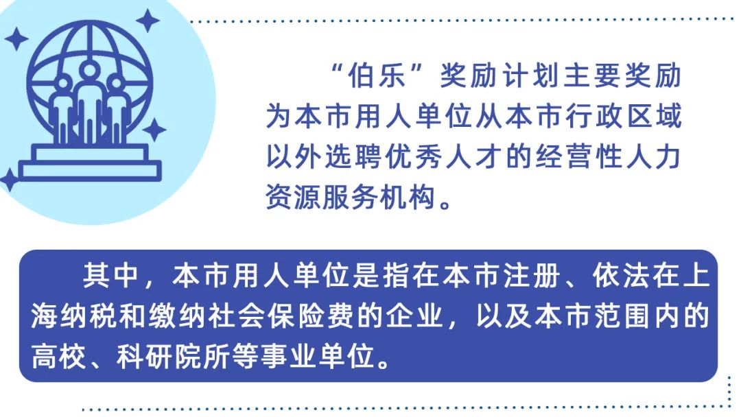 最高100萬元！上海2022年度“伯樂”獎勵計劃來了