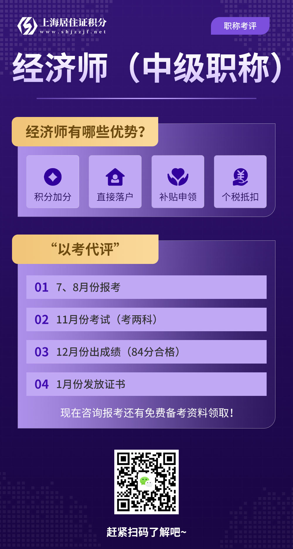 一年一次的考試！這個證書有助于上海居住證積分、落戶上海、升職加薪......