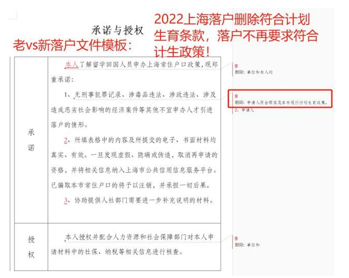 2022年上海落戶計劃生育證明廢止了嗎？