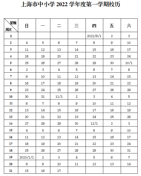 定了！9月起，上海正式實施！