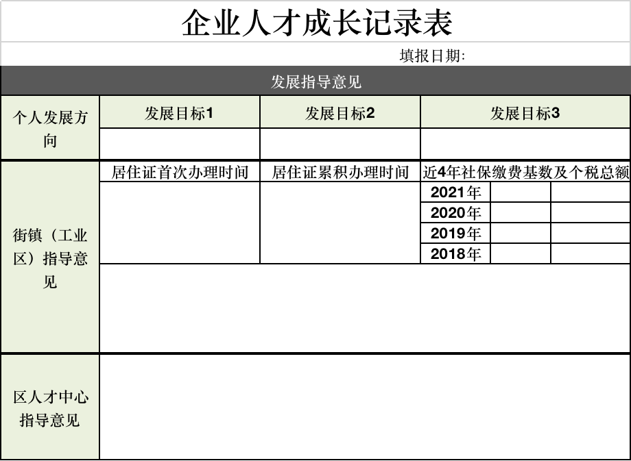 落戶故事：來滬6年的小伙順利落戶，他說：過程中離不開每一個認真努力的人