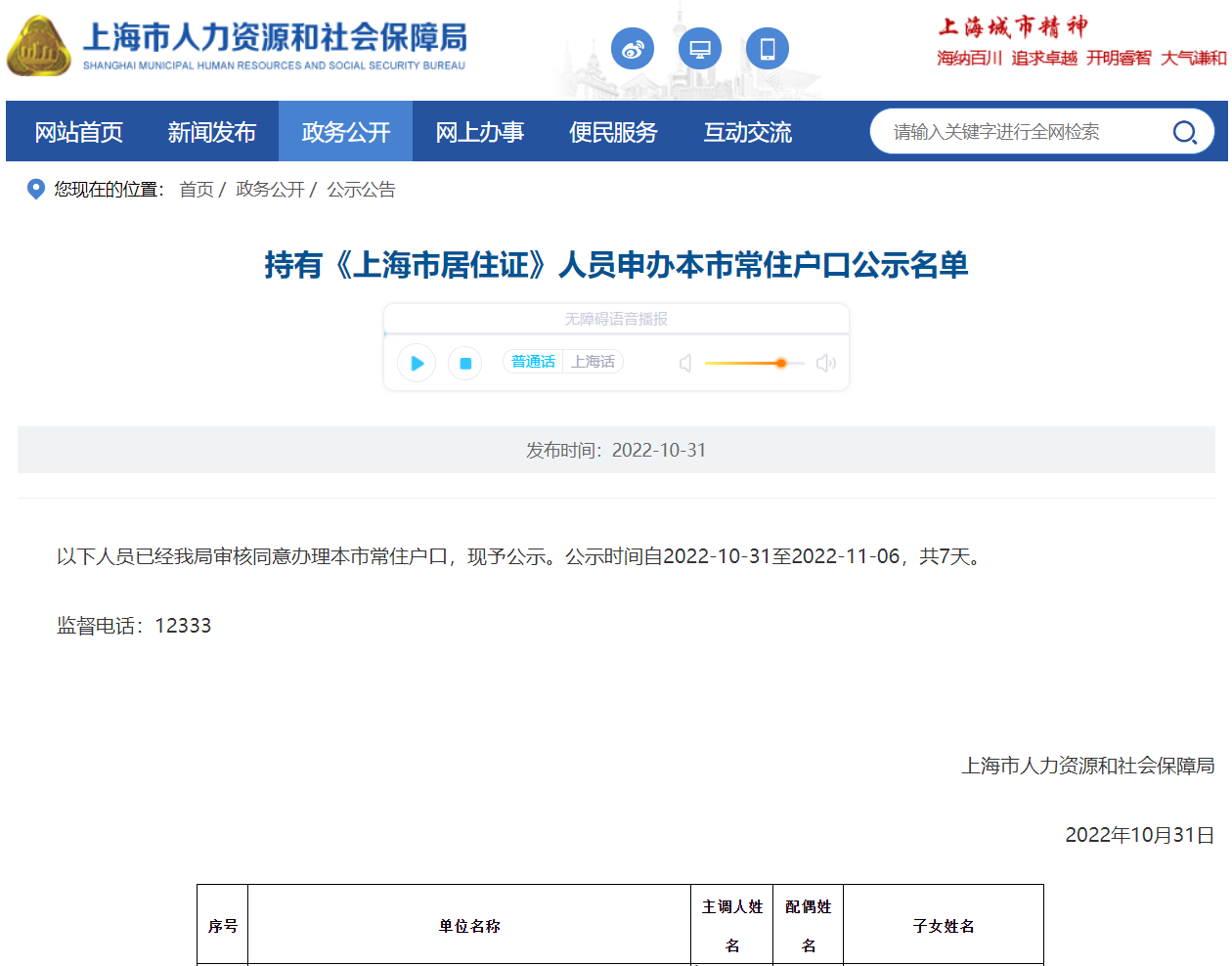 2022年10月第2批2055戶上海居轉(zhuǎn)戶名單已公示（10月31日-11月6日）