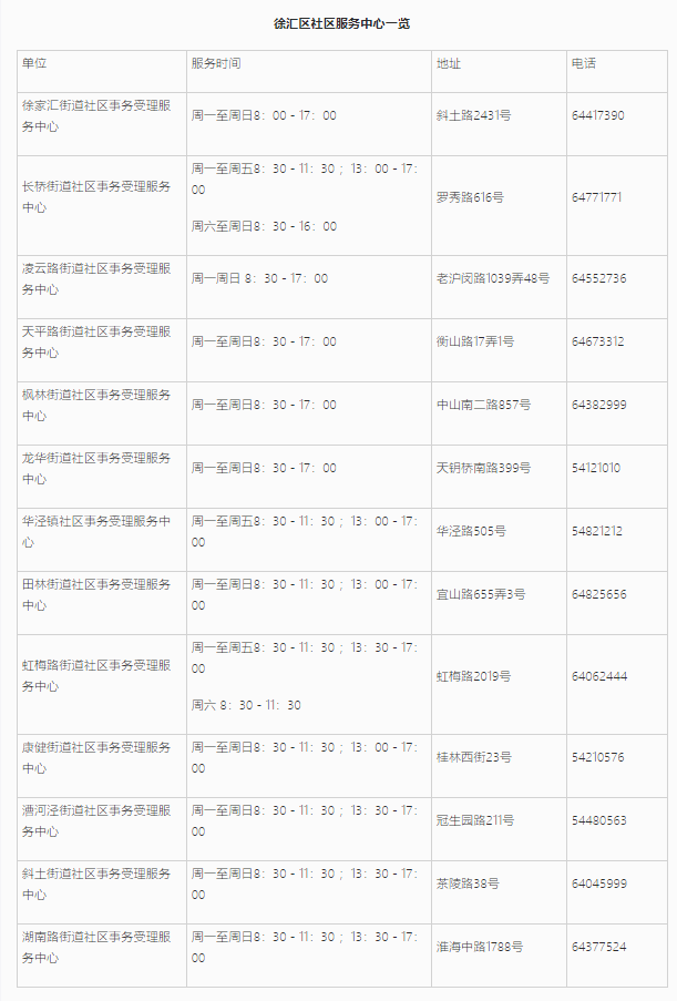 上海居住證信息查詢網(wǎng)上能不能查詢？徐匯區(qū)線上+線下查詢地址