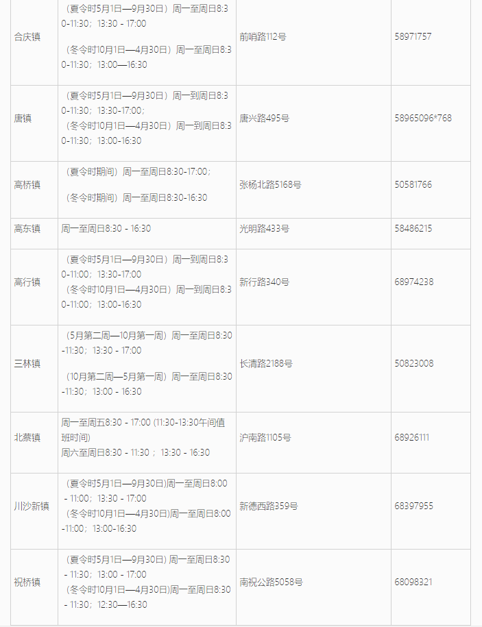 上海居住證信息查詢網(wǎng)上能不能查詢？浦東新區(qū)線上+線下查詢地址