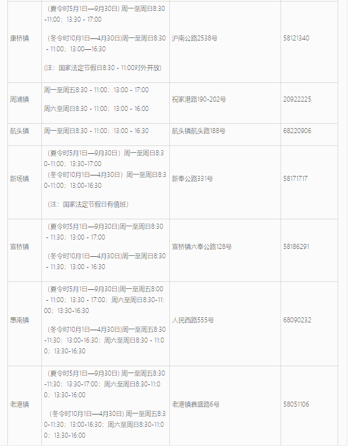 上海居住證信息查詢網(wǎng)上能不能查詢？浦東新區(qū)線上+線下查詢地址