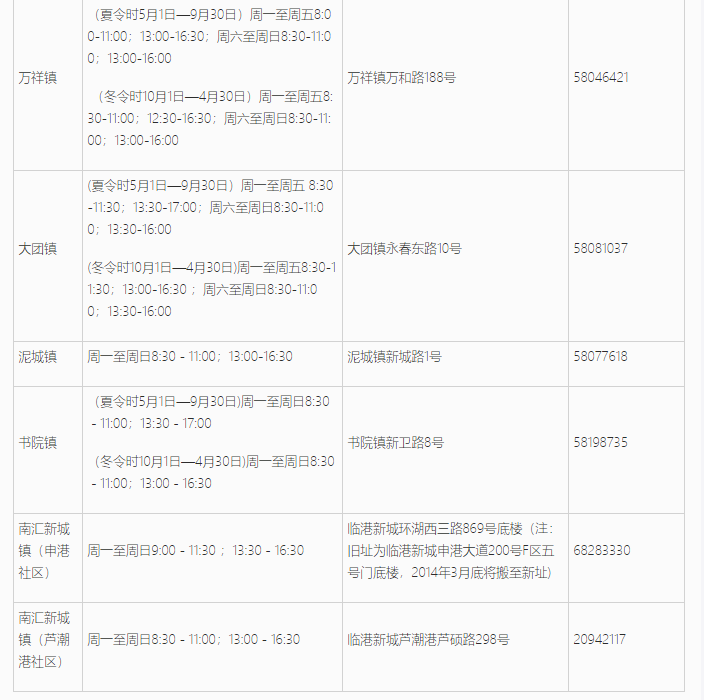 上海居住證信息查詢網(wǎng)上能不能查詢？浦東新區(qū)線上+線下查詢地址