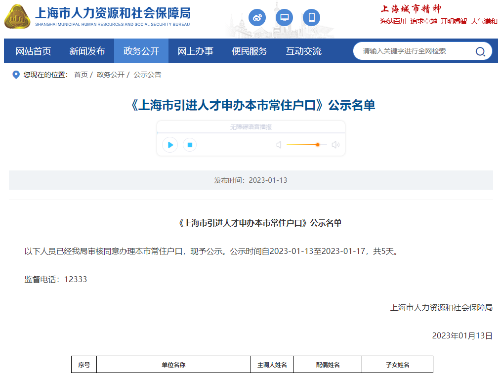 2023年1月第1批上海人才引進(jìn)落戶名單公示（共983人）！滿足條件即可提交落戶申請(qǐng)！