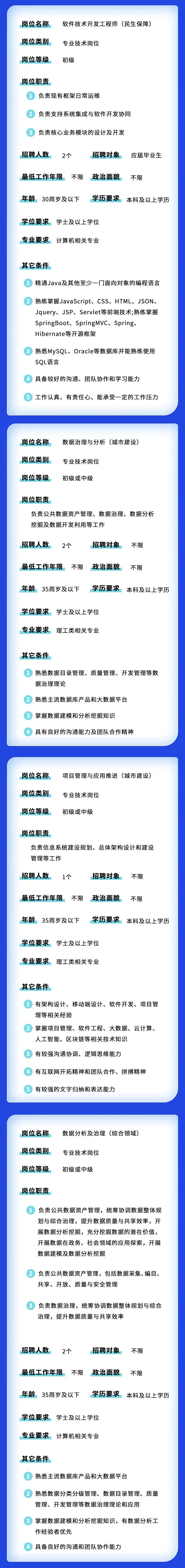 【就業(yè)】上海市大數(shù)據(jù)中心招聘26人，5月10日前報(bào)名！