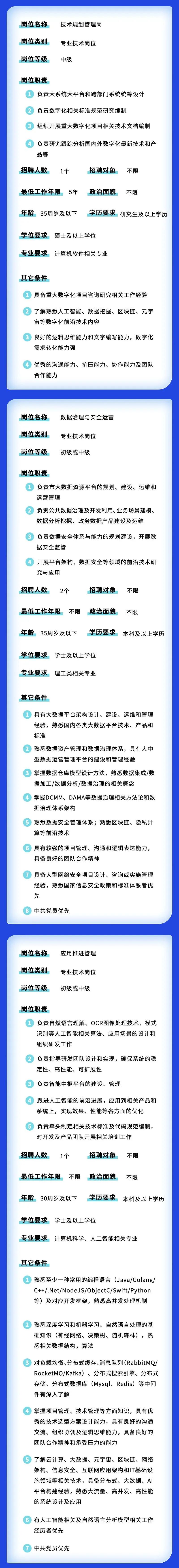 【就業(yè)】上海市大數(shù)據(jù)中心招聘26人，5月10日前報(bào)名！