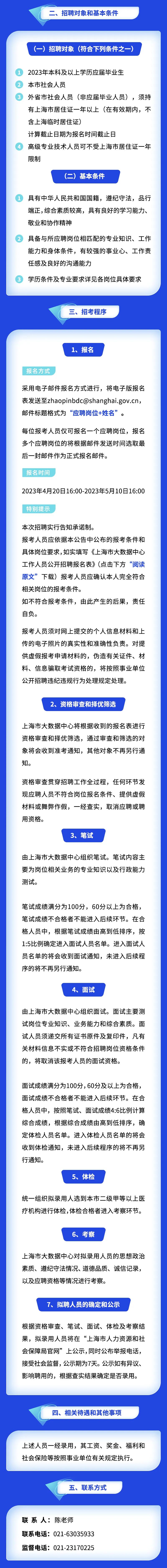 【就業(yè)】上海市大數(shù)據(jù)中心招聘26人，5月10日前報(bào)名！