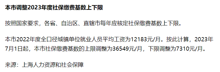 2023年上海最新社?；鶖?shù)具體是多少？