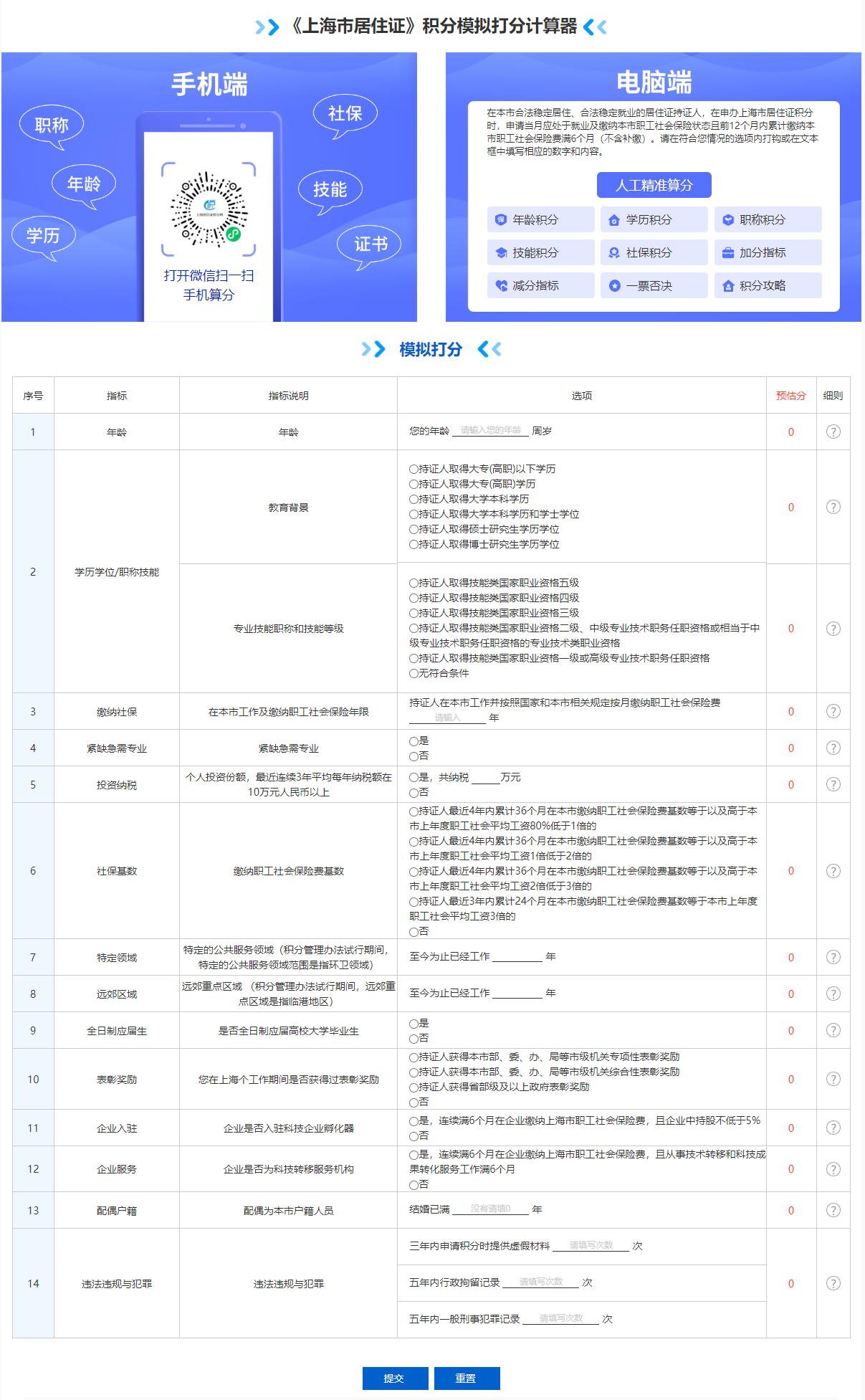 2024年上海積分怎么算？