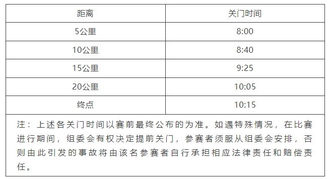 2024年上海半程馬拉松可報(bào)名，4月21日開跑！