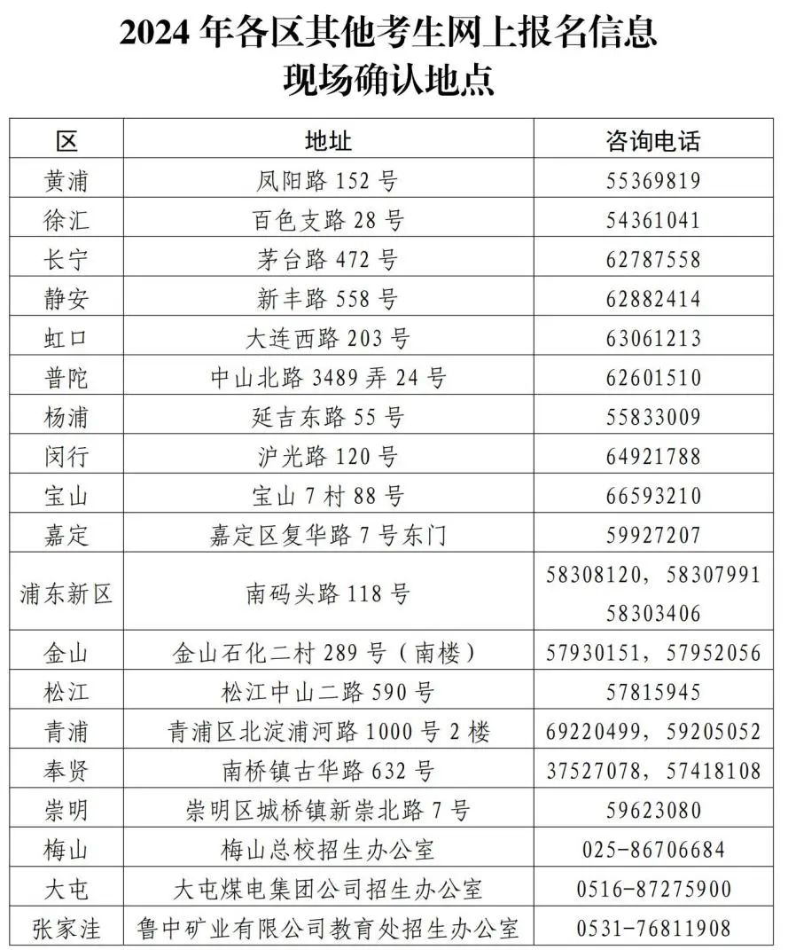 2024年上海市普通高中學(xué)業(yè)水平考試報(bào)名即將開始