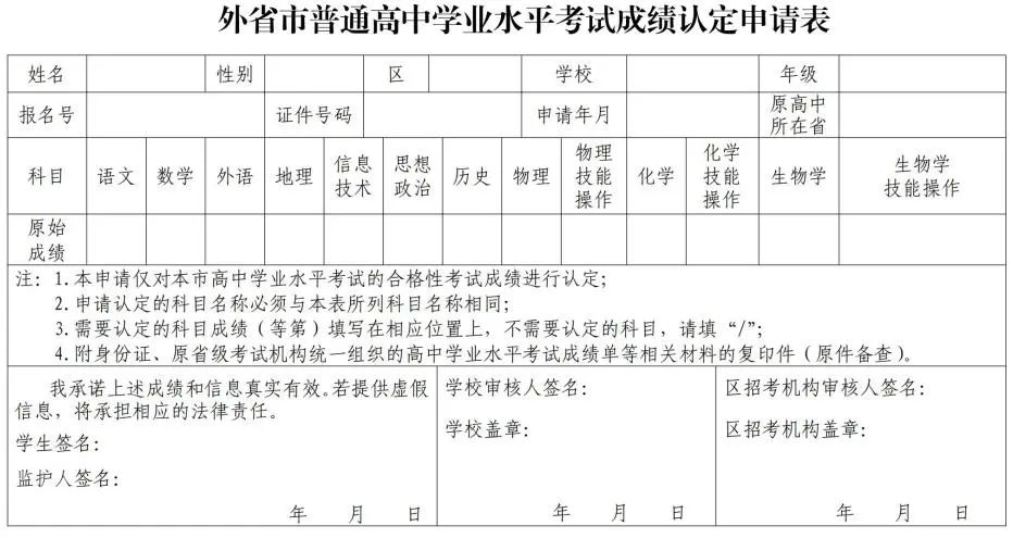 2024年上海市普通高中學(xué)業(yè)水平考試報(bào)名即將開始