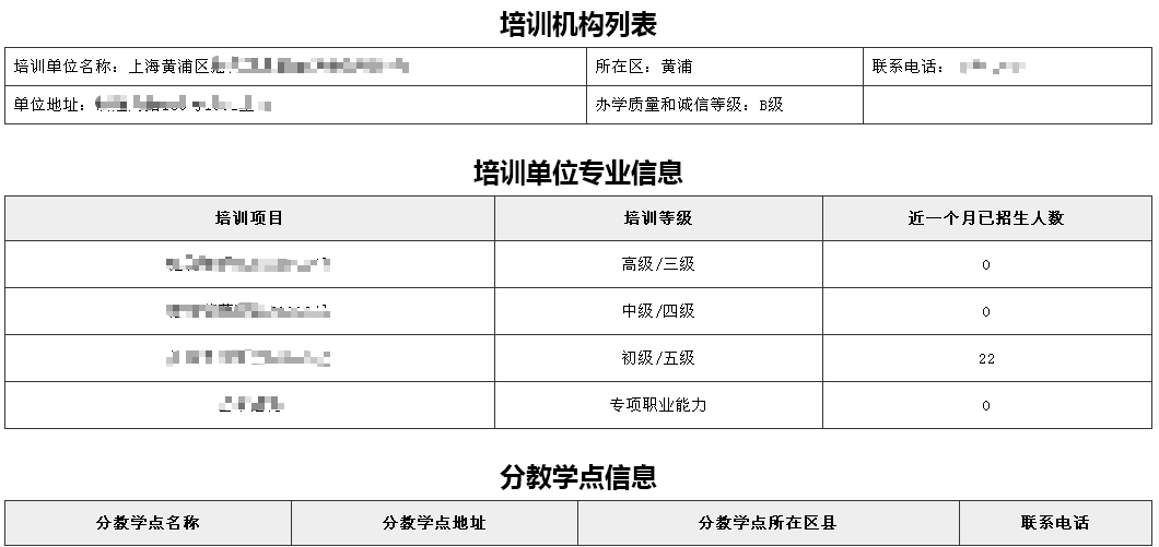 如何找到靠譜的職業(yè)技能培訓(xùn)機構(gòu)？