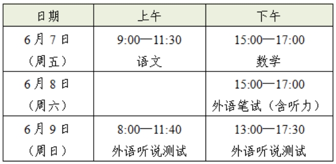 時間定了！事關(guān)2024上海高考！