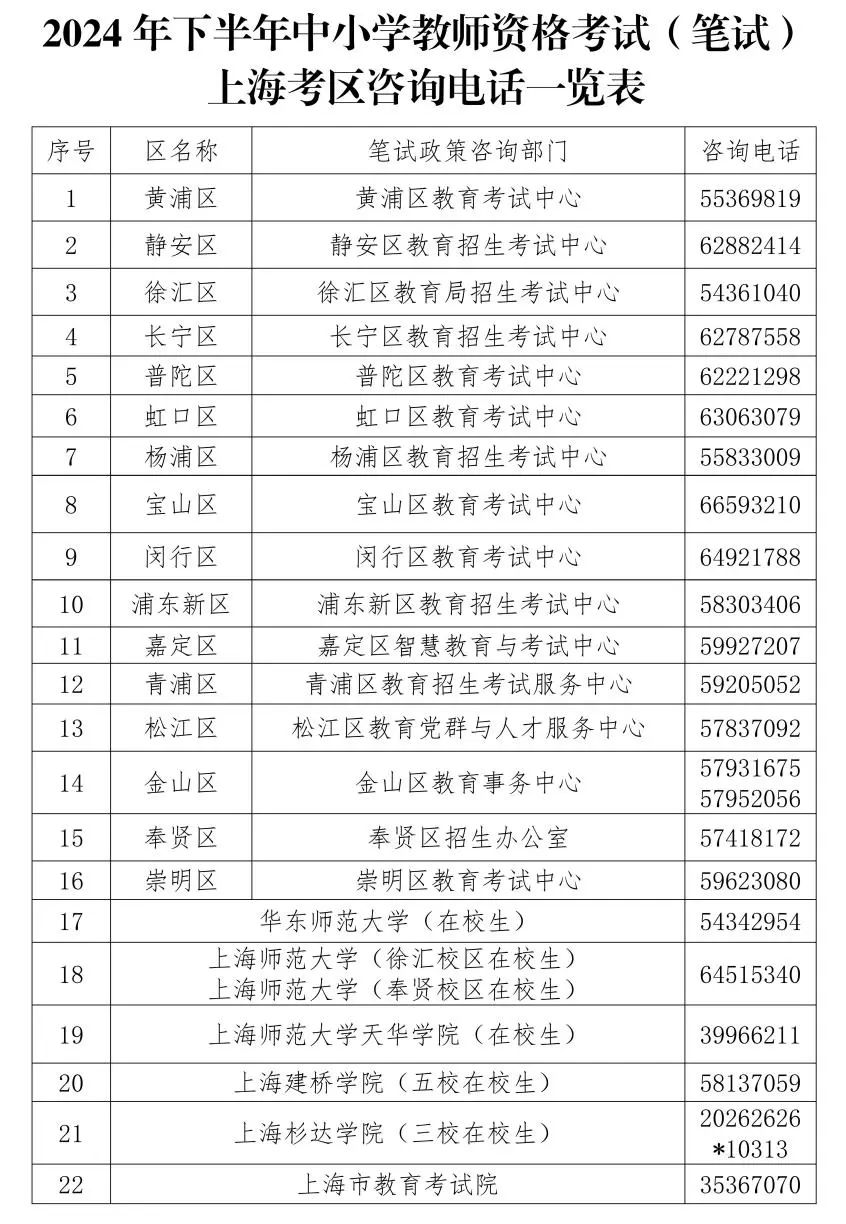 2024年下半年中小學(xué)教師資格考試（筆試）上?？紖^(qū)報名公告發(fā)布