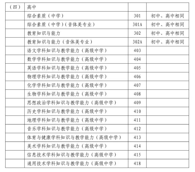 2024年下半年中小學(xué)教師資格考試（筆試）上海考區(qū)報名公告發(fā)布