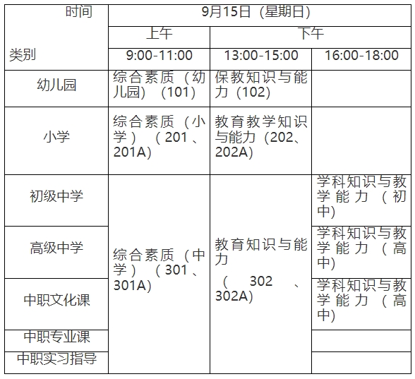 2024年下半年中小學教師資格考試（筆試）上海考區(qū)考前公告