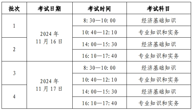 2024年上海中級(jí)經(jīng)濟(jì)師分4個(gè)批次，考的越晚會(huì)越難？